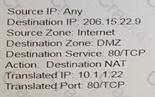 PCNSC question answer